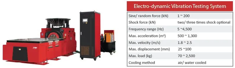 80kN Electro-Dynamic Vibration Testing Shaker- TS80W-445 -High Force Series (testing machine)