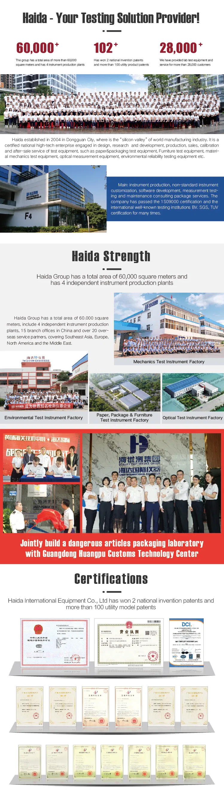 ASTM F 1566 Cornell Mattress Impact Durability Test/Testing Equipment