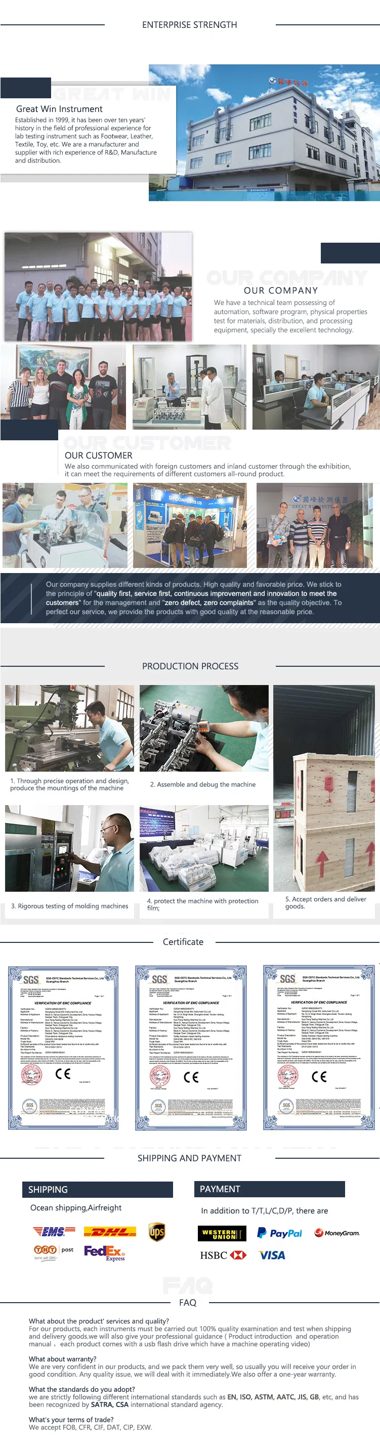 Automatic 3 Ply Nonwoven Surgical Face Mask Making Machine (GW-AM01)