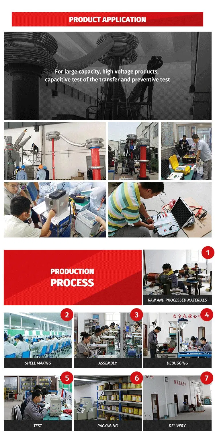 Automatic Impedance and Sweep Frequency Response Tester Analysis Test