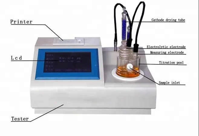 Automatic Karl Fischer Moisture Analyzer by Coulometric Karl Fischer Titration Method