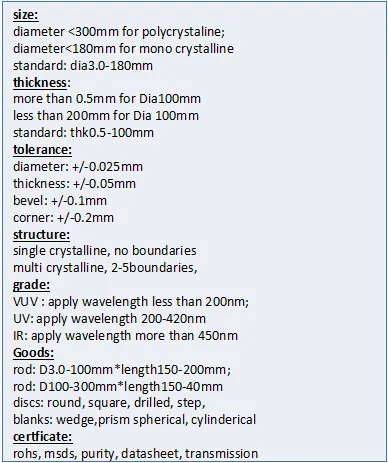 CaF2 Window Used in Infrared Gas Analyser