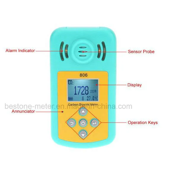 Carbon Dioxide Meter Gas CO2 Detector Air Quality Monitor 806