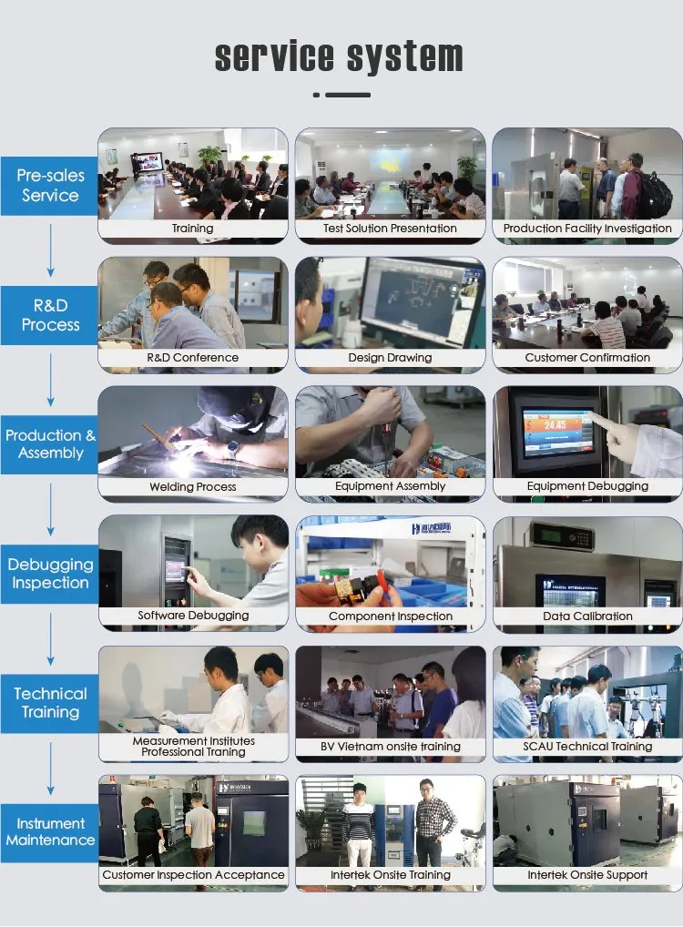 Customize Footware Color Fastness Perspiration Laboratory Test Equipment