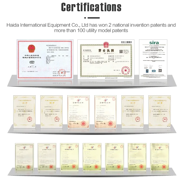 Customize Footware Color Fastness Perspiration Laboratory Test Equipment