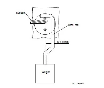 Device for Testing Non-Solid Pins for Is 1293 Fig. 31