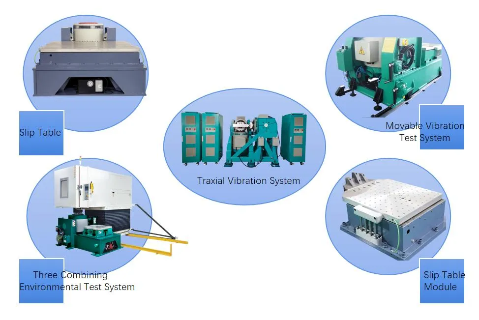 Electro Dynamic Vibration stest shaker Water-Cooled Series (High Force 6000kgf-35000kgf)