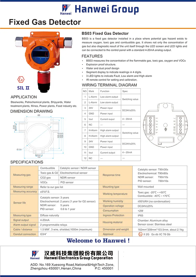 Explosion Proof Structure Fixed Gas Detector with 4-20mA Output Signal for 0-20 Ppm So2 Detection