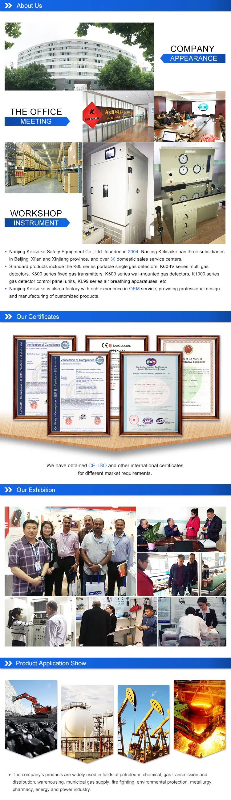 Factory Portable Gas Leak Detector for LPG and Combustible Gas Alarm Detection