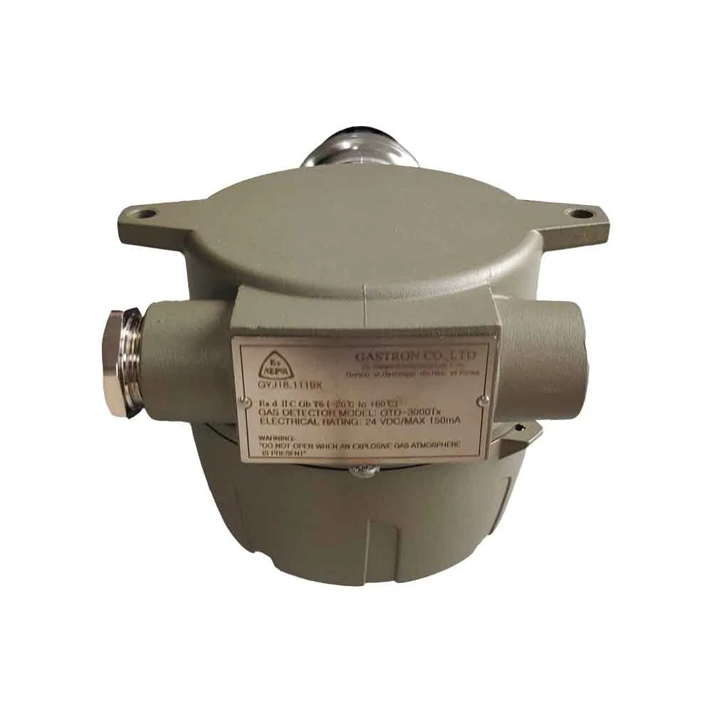 Gas Safety Co Gas Air Quality Carbon Dioxide Underground Mineral Gas Meter with CE / Kc / CPA/ Kcs/ Nepsi Certification