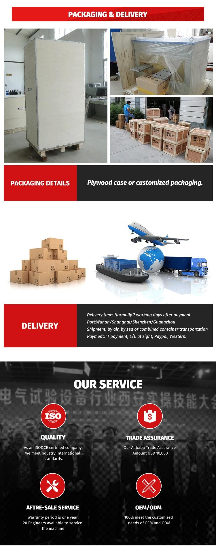 High Accuracy Current Transformer Burden
