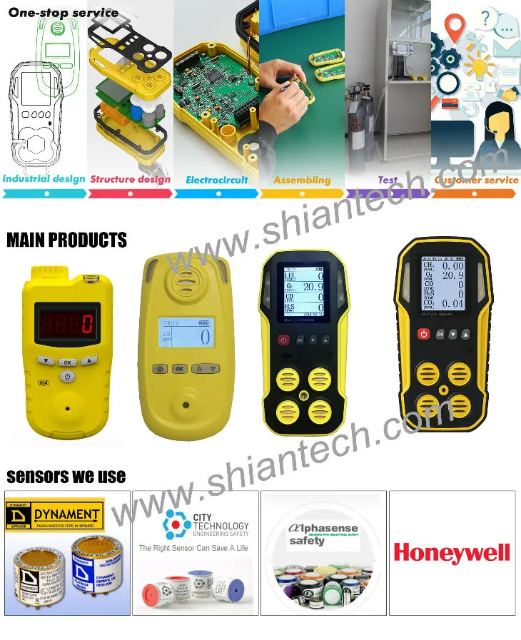 High-End Multi-Gas Detector, H2s So2 Detector with High Resolution Color Display