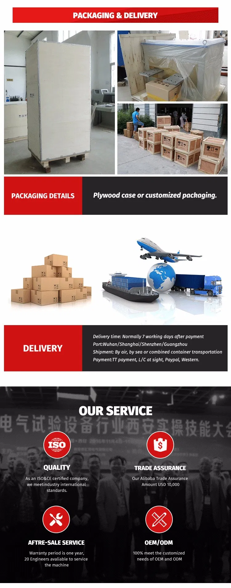 Hm5009 Generator Rotor AC Impedance Tester