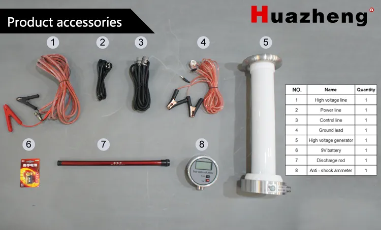 Hv Hipot DC Tester with Step Voltage Zgf 60kv 3mA