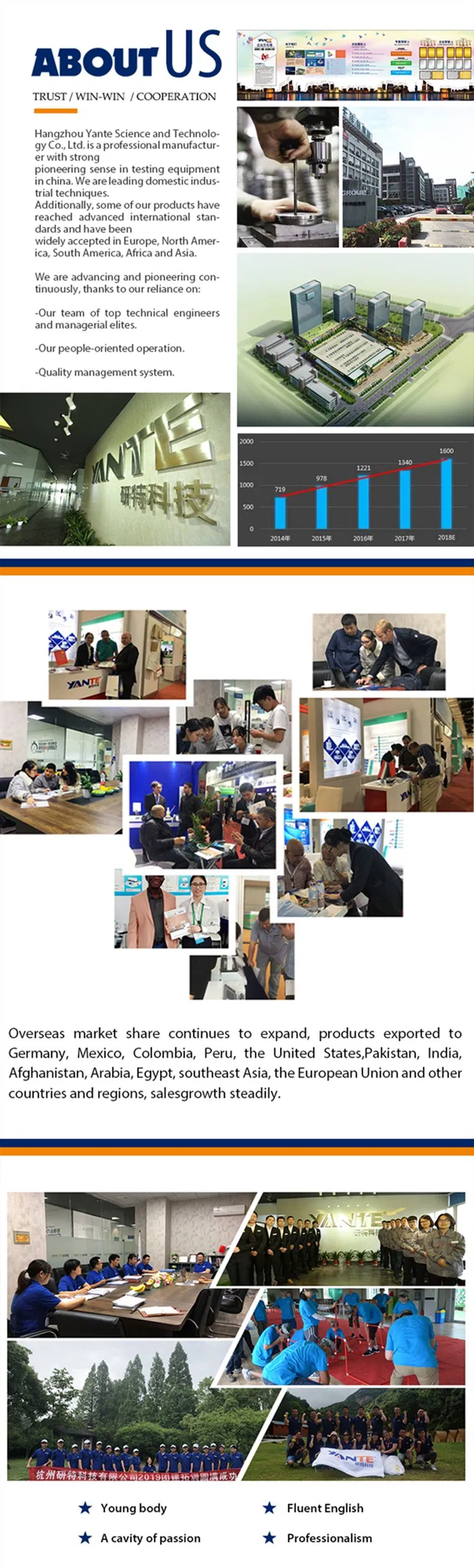 Load Plastic Elongation Testing Machine