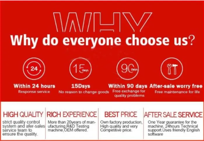 Manual Type ASTM D323 Reid Vapor Pressure Testing Machine of Gasoline