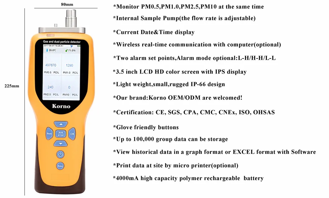 Pm2.5 Monitor/ Pm 2.5 Detector with Ce Approved