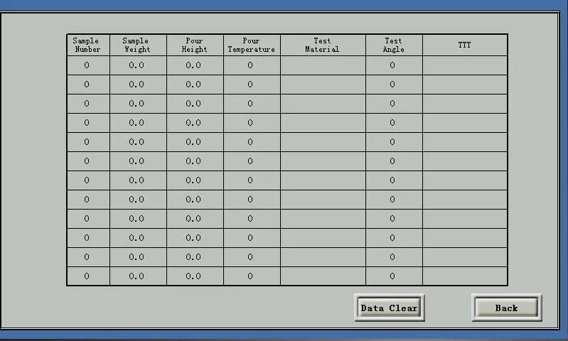 Resistance of Materials to Molten Metal Splash, ISO 9185