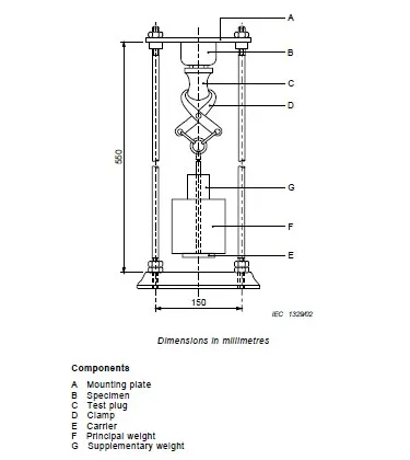 Socekt Plug Strength Lab Test Machine of IEC 60884 Testing Equipment