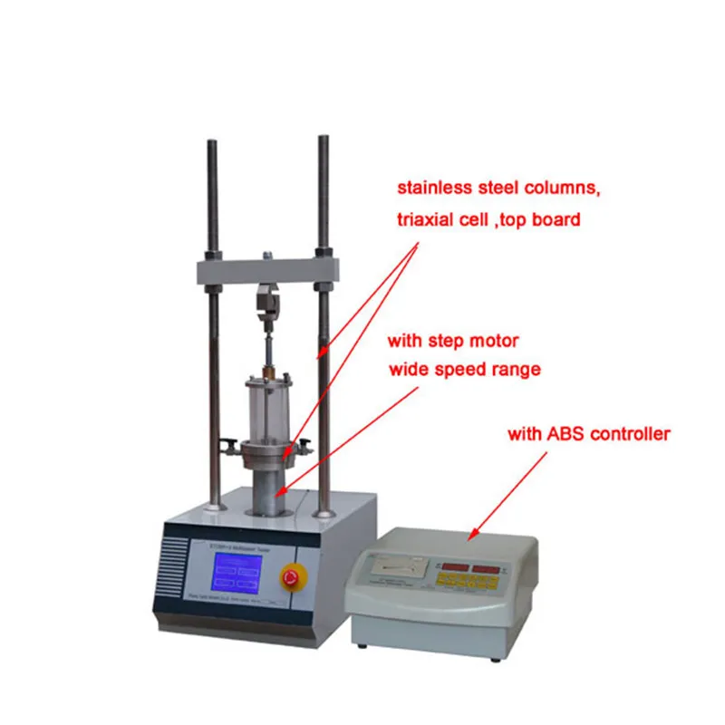 Stsz-Zd Automatic Triaxial Test Set (Ball screw rod structure)