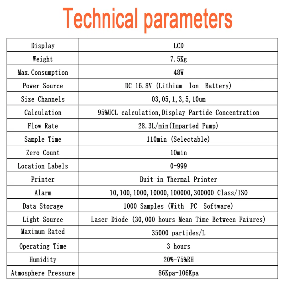 Sugold Y09-550 Factory Laser Airborne Particle Counter