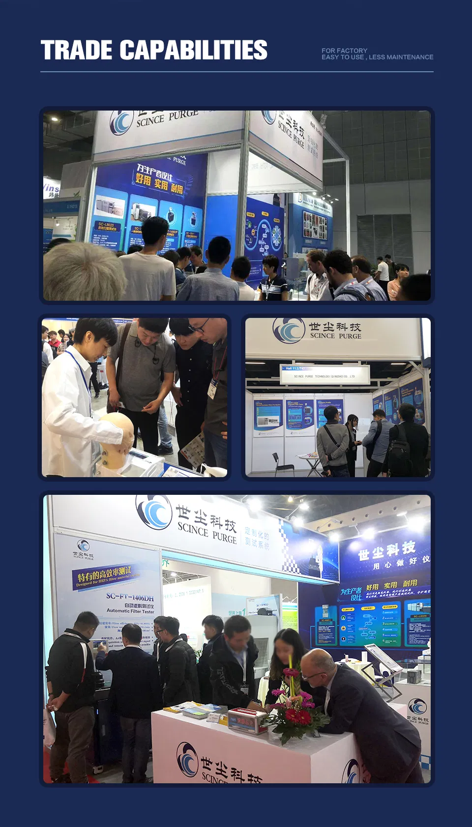 Testing Equipment Used for Filtration Efficiency and Total Inward Leakagetesting