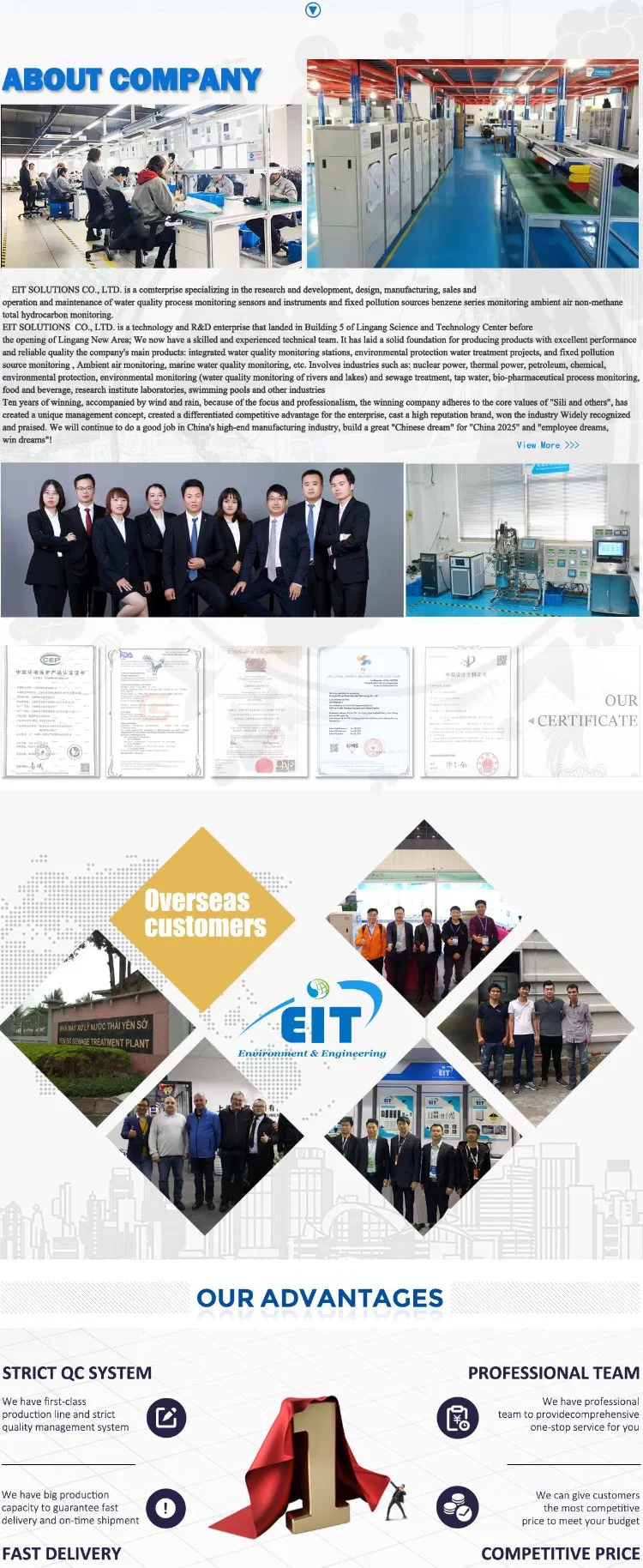 Tgi-3100 Air Quality Monitor Vocs Gas Detector Analyzer Portable Gas Chromatography Gas Meter