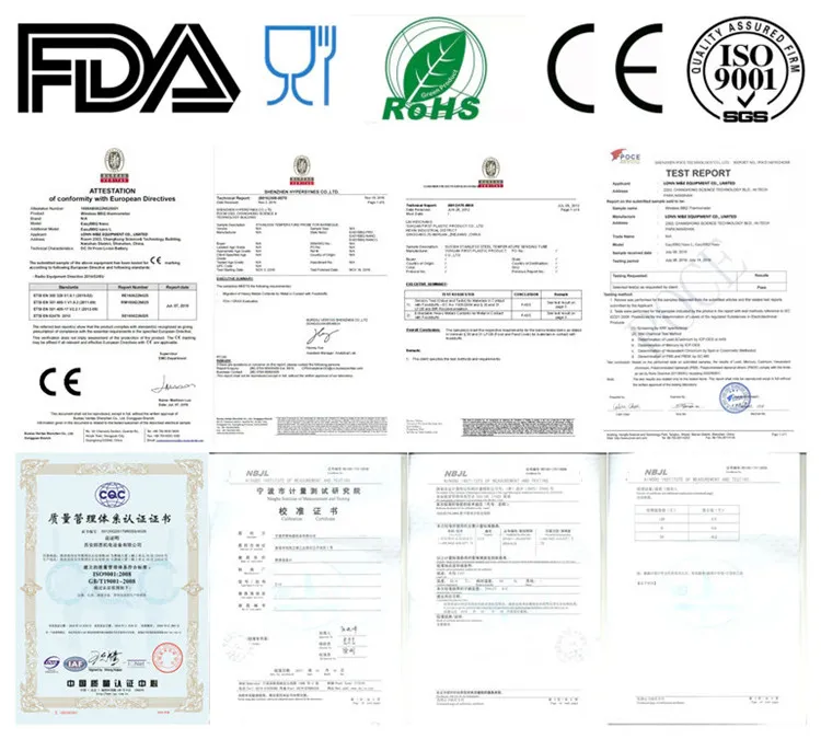 The Lowest Price Portable Co CO2 No So2 CH4 Gas Analyzer Synthetic Gas Analyzer Car Exhaust Gas Analyzer