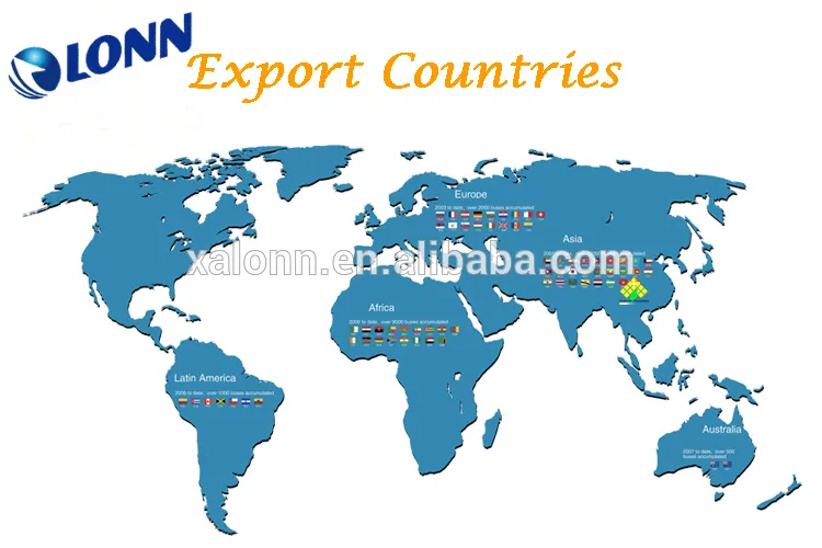 The Lowest Price Portable Co CO2 No So2 CH4 Gas Analyzer Synthetic Gas Analyzer Car Exhaust Gas Analyzer