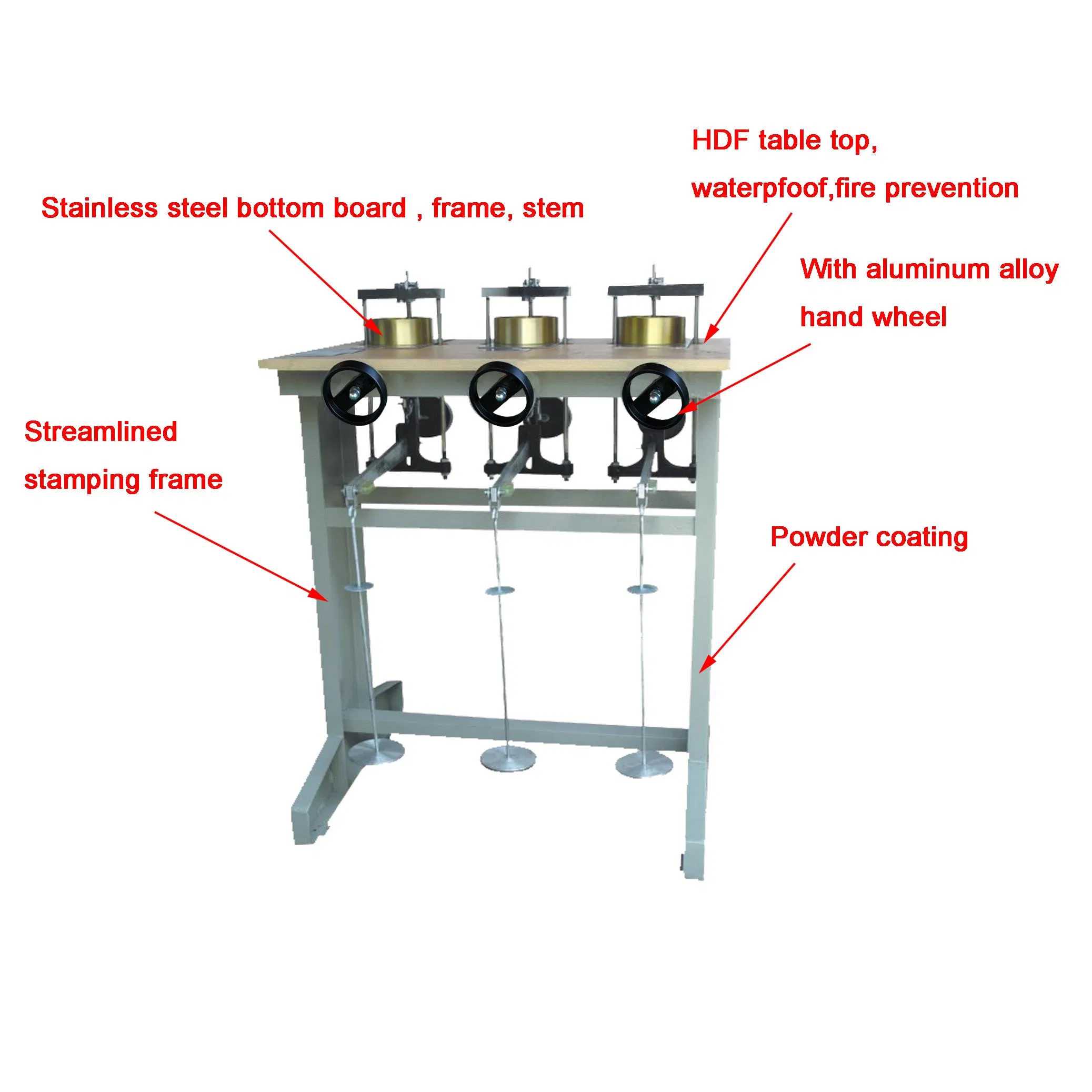 Triplex Consolidation Apparatus (High-pressure, MID-pressure, Low -pressure)