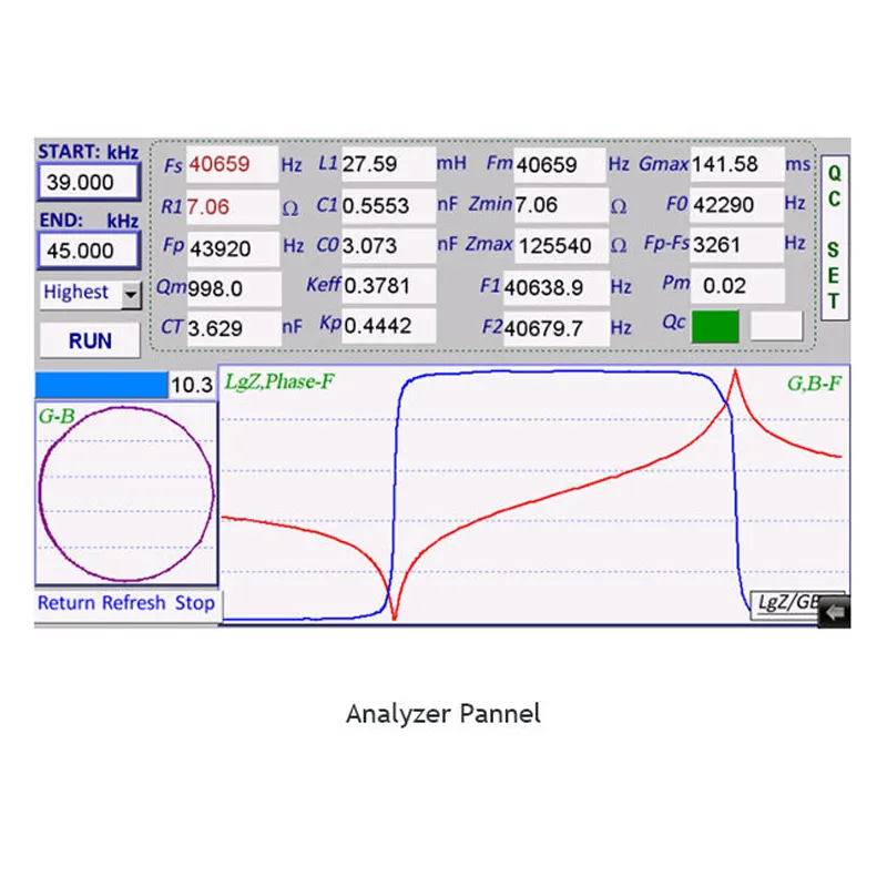 Ultrasonic Impedance Analyzer for Testing Ultrasound Transducers Horns