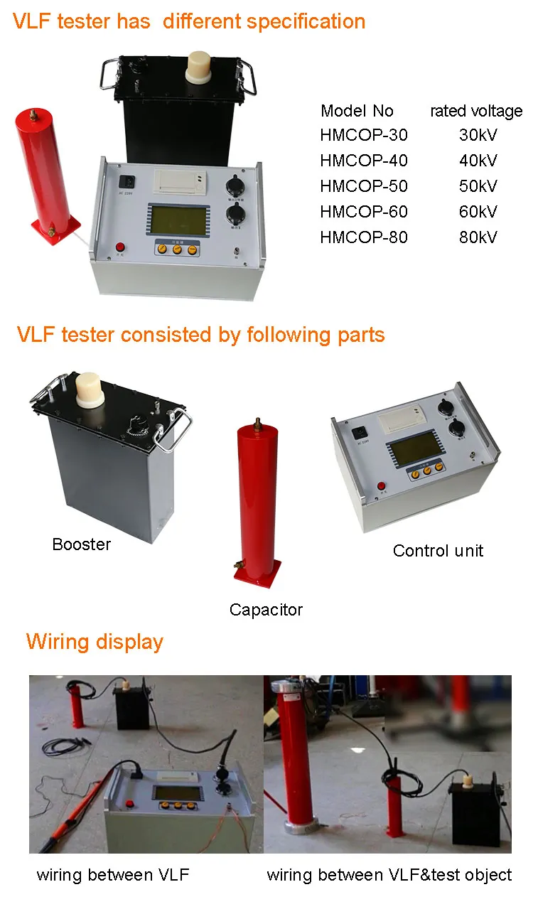 Vlf Testing 0.1Hz 30~80kv Very Low Frequency AC Hipot Test Set of Hv Mv Cables Price with Ce Certificate