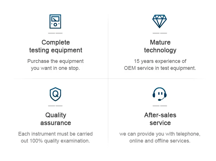 Wholesale Environmental Aging Test Machine for Coating Aluminum