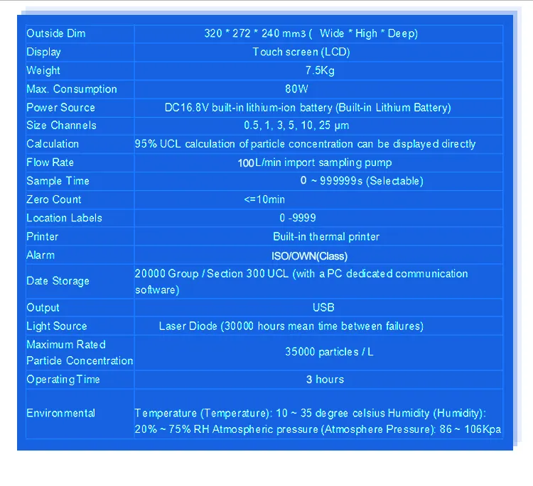 Y09-5100 100L/Min Laser Particle Counter